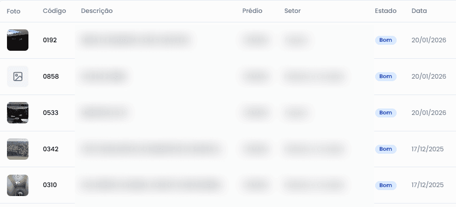 Listagem de bens patrimoniais com foto, código, estado de conservação e data de cadastro